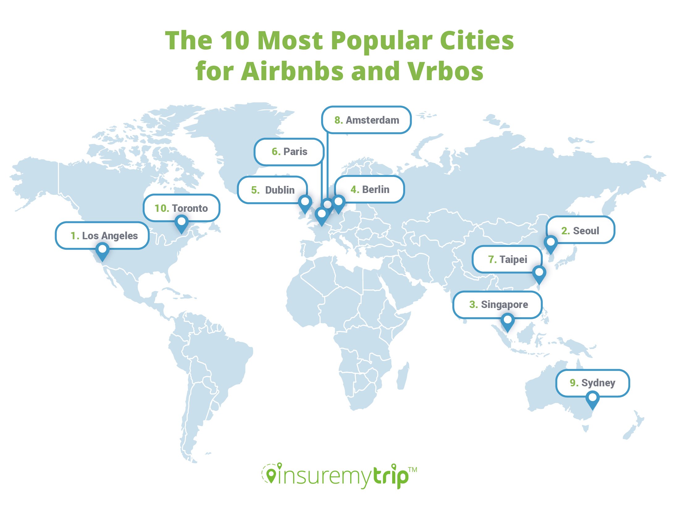 Most & Least Popular Vacation Rentals by City - Airbnbs & Vrbos