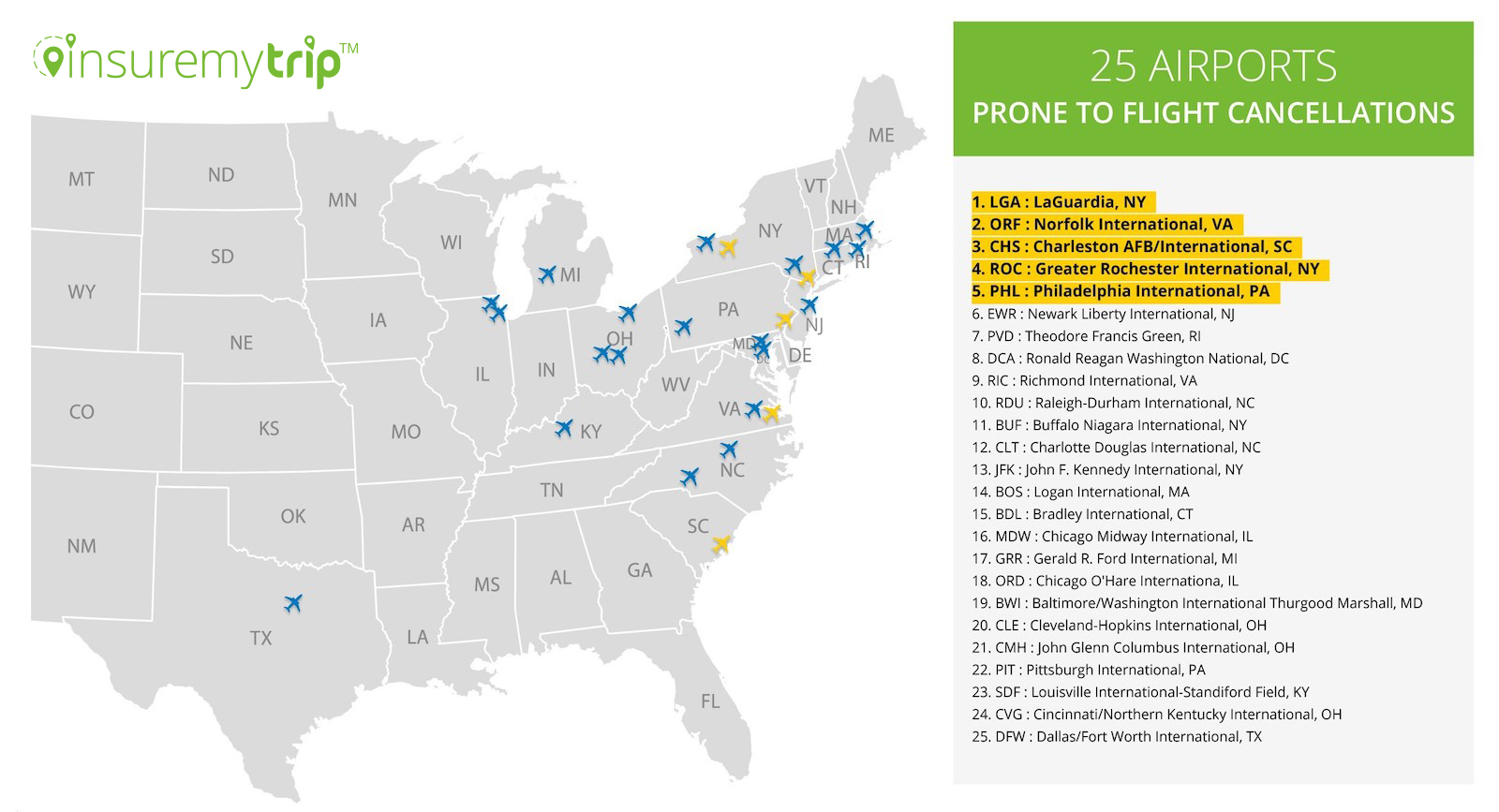 U.S. Airports Ranked by 2018 Cancellation Rates